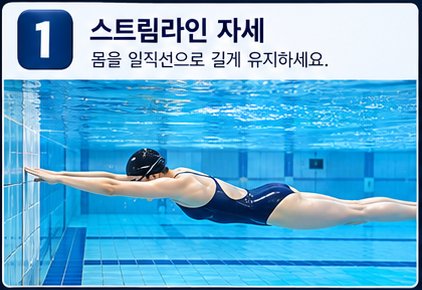 기본 자세와 호흡 삽화 1