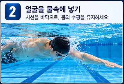 기본 자세와 호흡 삽화 2