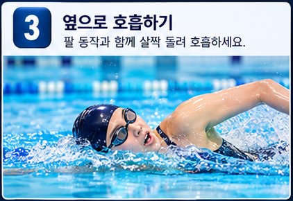기본 자세와 호흡 삽화 3